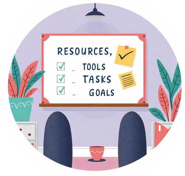 office whiteboard with the words resources, tools, tasks and goals.